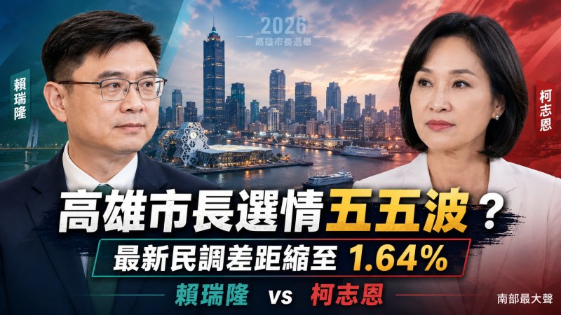 高雄市長選情真的五五波？民調差距從20%到1.64%　賴瑞隆、柯志恩勝負關鍵浮現