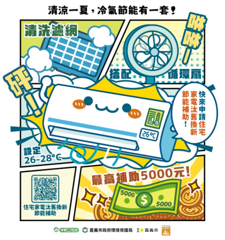 全嘉齊節電，舒適過夏不浪費！