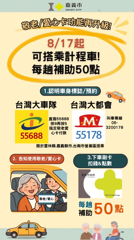敬老卡搭車更便利　嘉義市8月17日起新增計程車資折抵服務