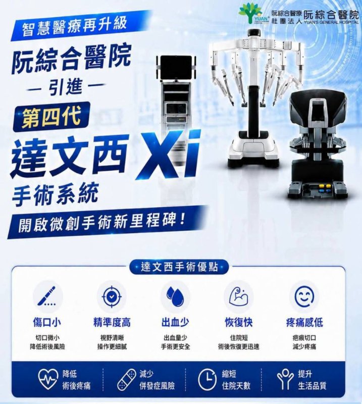  患者的福音 阮綜合醫院院即將引進＜第四代＞最先進達文西 Xi 手術系統！為微創手術開啟全新里程碑