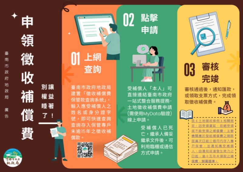 別讓權益睡著了！南市尚有7億元徵收保管款待領　線上系統助您快速查詢