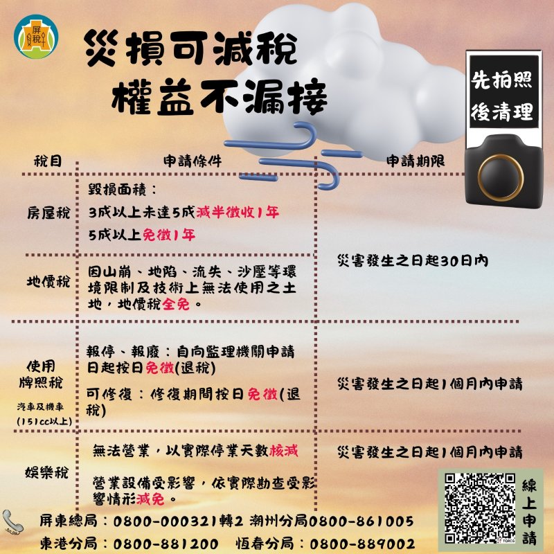 屏東縣政府財稅局呼籲雨災受損民眾 善用地方稅減免措施減輕災後負擔