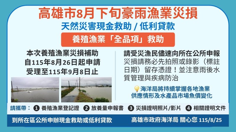 高市魚塭養殖全品項災害現金救助及低利貸款 8/26日起受理申請，全力協助養殖漁民度過難關