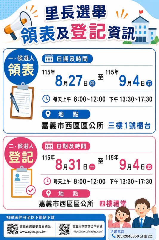 第12屆里長選舉起跑　嘉義市西區候選人領表、登記期程公布