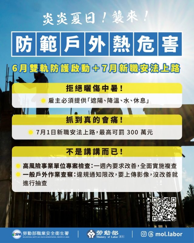 守護戶外工作安全　工務局帶頭強化營造業熱危害防護