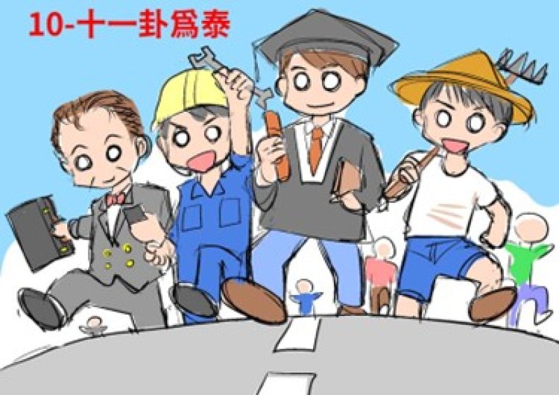 【薄教授命理週記】九星術：天地磁場與人生運勢的古老智慧