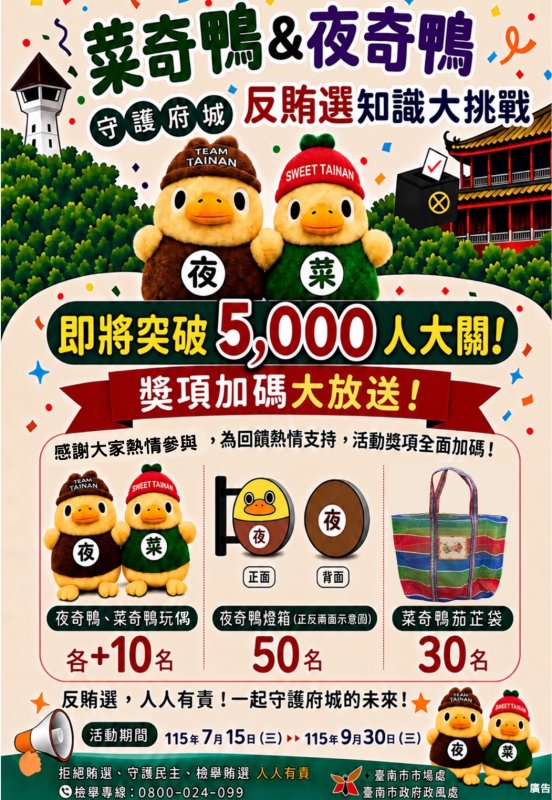 菜奇鴨、夜奇鴨萌力出擊！反賄選知識大挑戰突破5,000人