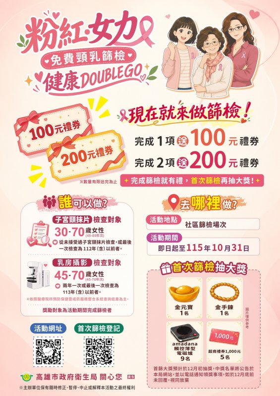 十月乳癌防治月 高雄婦癌篩檢單項送百元禮券 首篩加碼抽金元寶電磁爐