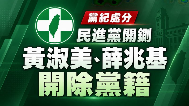 民進黨開除 黃淑美 薛兆基黨籍  清理戰場