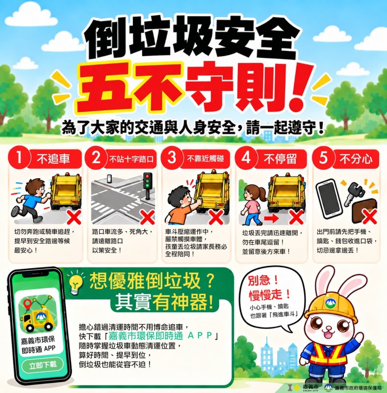 守護孩童倒垃圾安全　「五不」原則請家長牢記