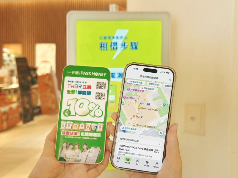 一卡通iPASS MONEY攜手旅電、CYBERBIZ拓展生活支付版圖 獨家一卡通新品、限量福袋搶先開賣