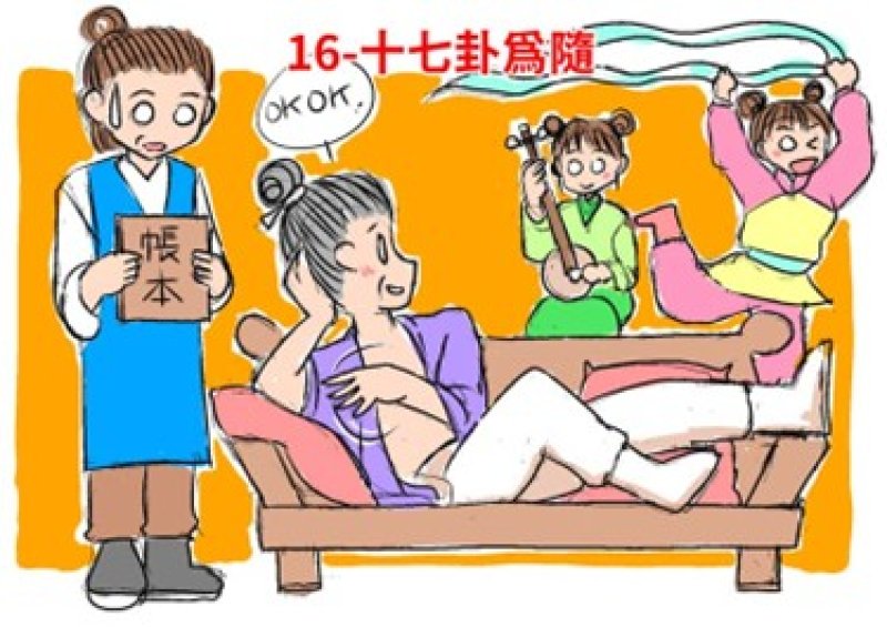 【薄教授命理週記】五項指數的解釋及步驟(修改)