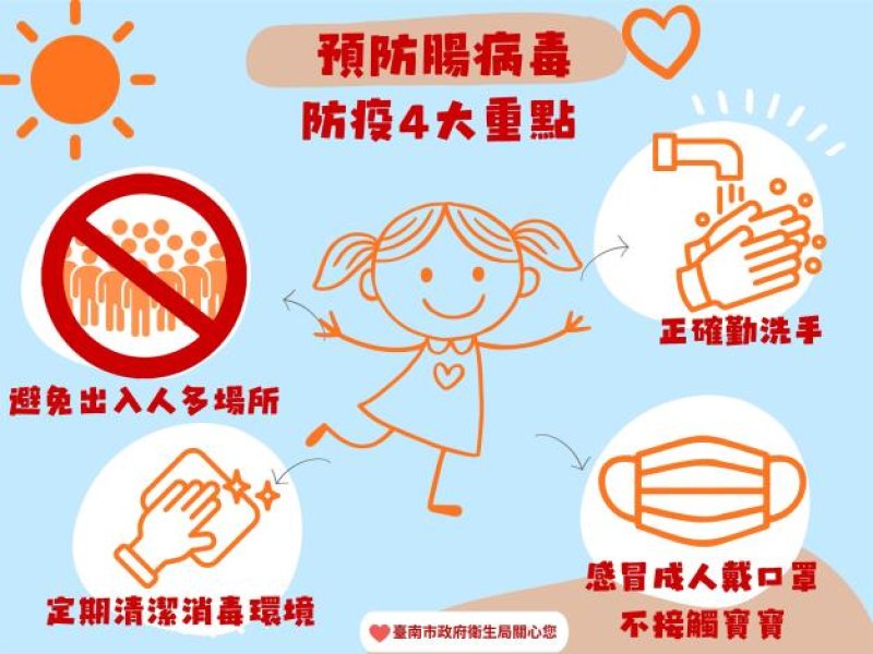中秋防疫不打烊　勤洗手、重清潔遠離腸病毒