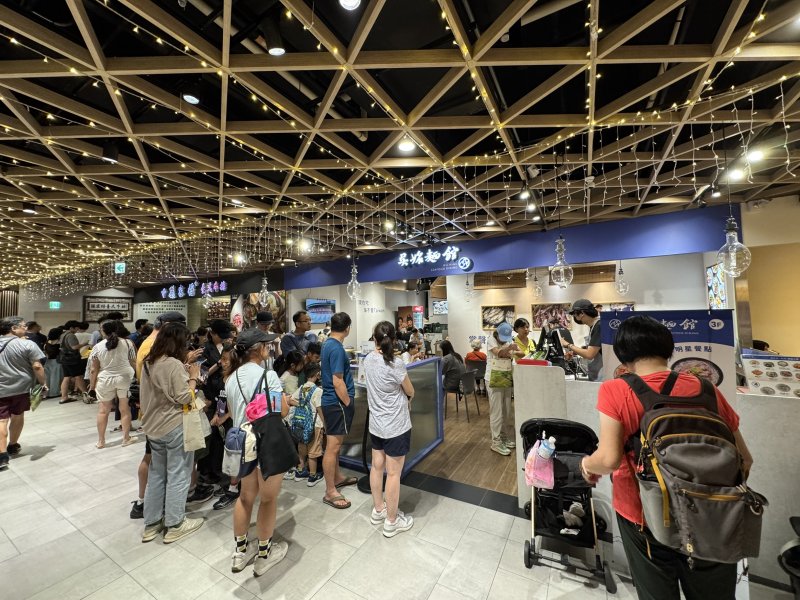 中秋連假商機 Global Mall深受民眾喜愛 業績大增近15% 餐飲、服飾雙位數成長