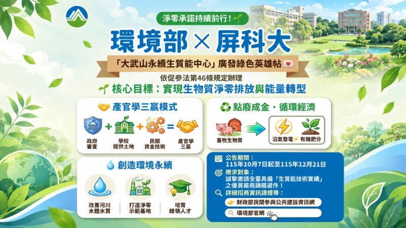 大武山生質能中心重啟　環境部攜手屏科大廣邀各界共襄盛舉