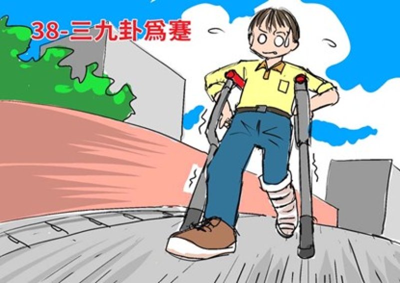    【薄教授命理週記】參伍筮法之二