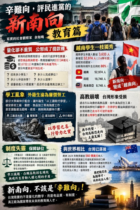 辛難向，評民進黨的新南向 教育篇