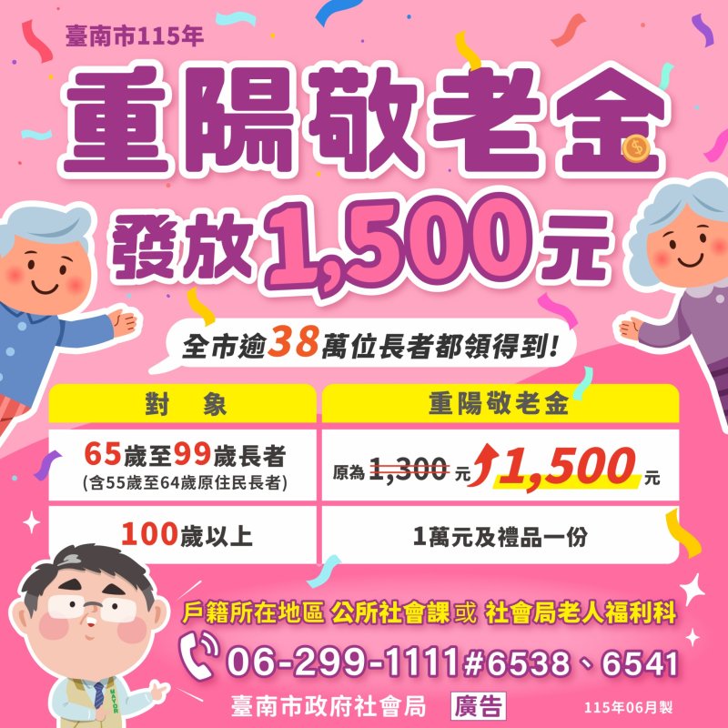 敬老再加碼！南市重陽敬老禮金1,500元今（14）日入帳