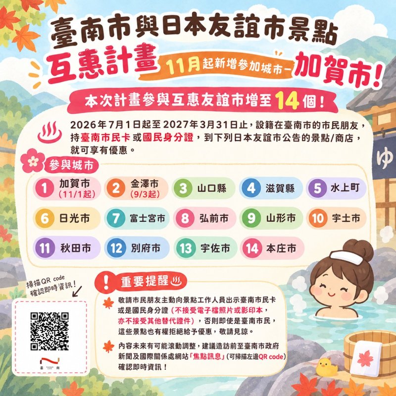深化台日城市交流！加賀市加入景點互惠計畫　5大優惠邀台南市民體驗溫泉魅力
