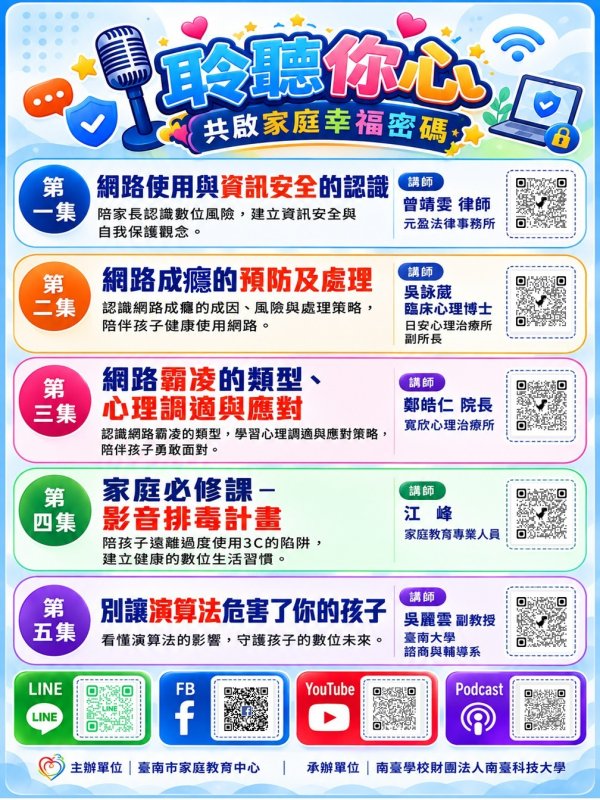打造幸福家庭新密碼！台南推《聆聽您心 共啟家庭幸福密碼》系列影片，提升數位教養力