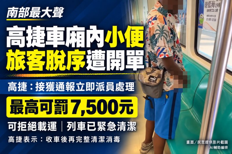 高捷車廂驚見隨地小便 高捷：疑酒醉、已開罰並清潔