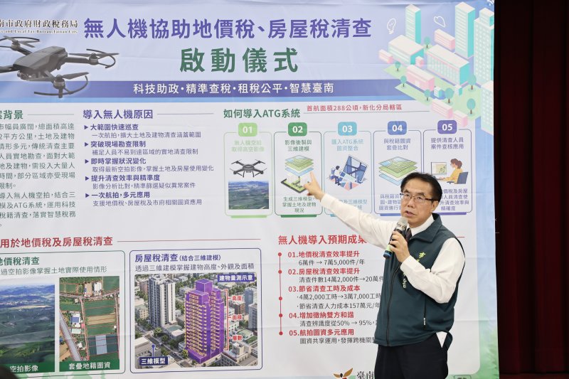 無人機科技助攻稅務清查　黃偉哲：臺南年省5,000人力工時