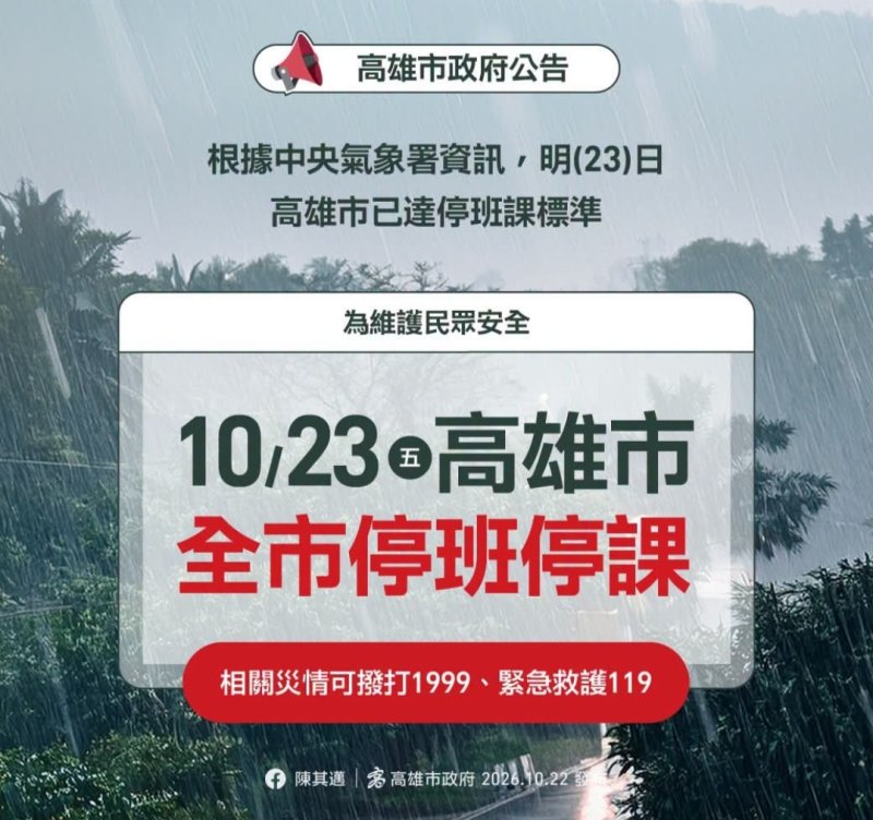高雄市23日已達停班停課標準