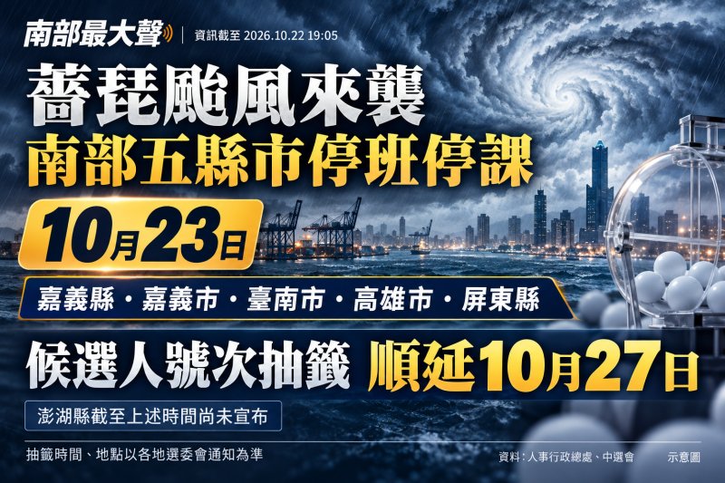 薔琵颱風攪動選務！嘉義、台南、高雄、屏東23日停班停課　候選人抽籤順延27日
