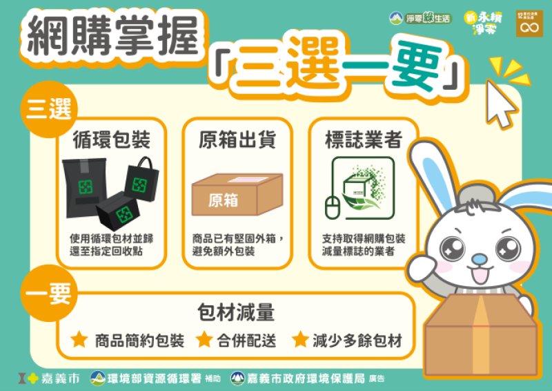 響應網購包材減量　環保署推「三選一要」邀全民參與