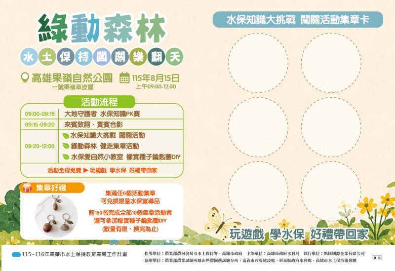 活動闖關卡