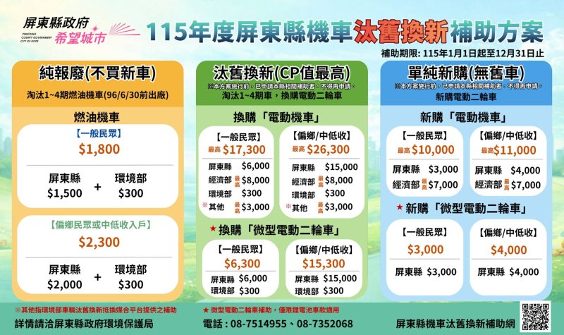 屏東縣機車汰舊補助圖卡 屏東縣機車汰舊補助圖卡