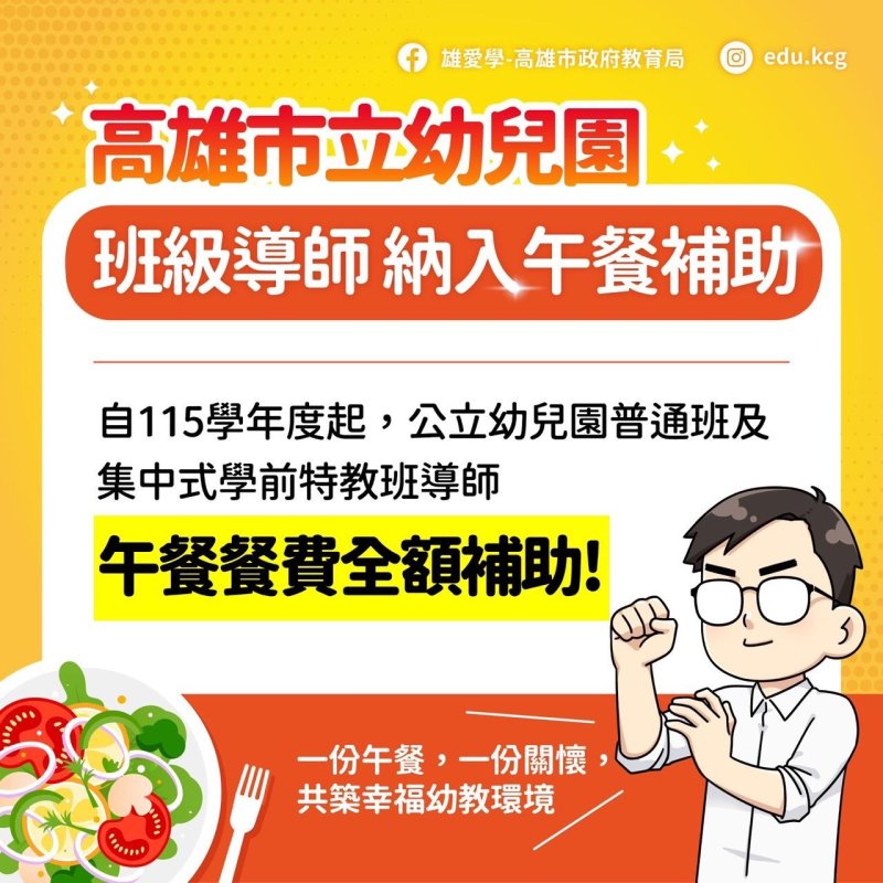 自115學年度起,公立幼兒園普通班及集中式學前特教班班級導師將正式納入午餐補助對象 自115學年度起,公立幼兒園普通班及集中式學前特教班班級導師將正式納入午餐補助對象