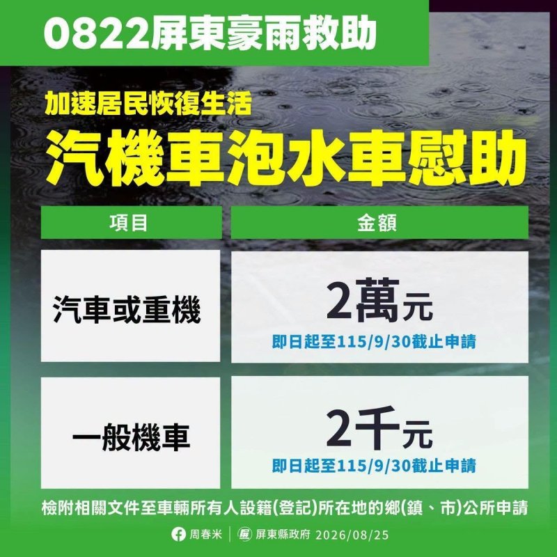 屏東豪雨-汽機車泡水車慰助