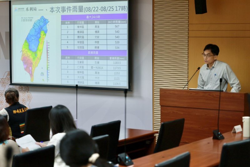 今日市政會議，水利局簡報「0819豪雨災情及重點處置作為」，陳其邁聽取後請水利局彙整本次各地降雨量、積淹水災情及緊急處置成果，並檢討抽水站設備完善