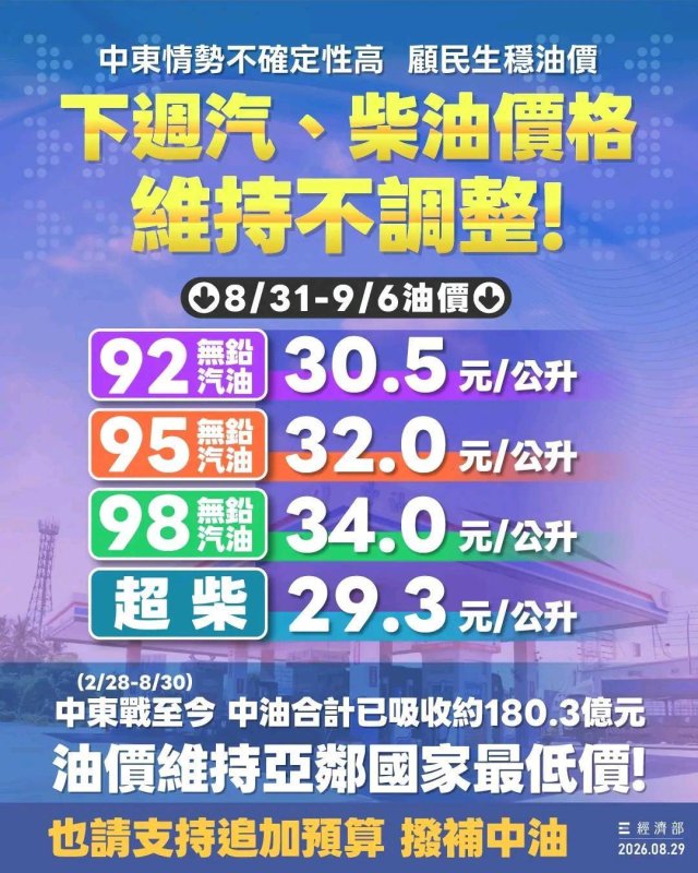 圖 /經濟部 