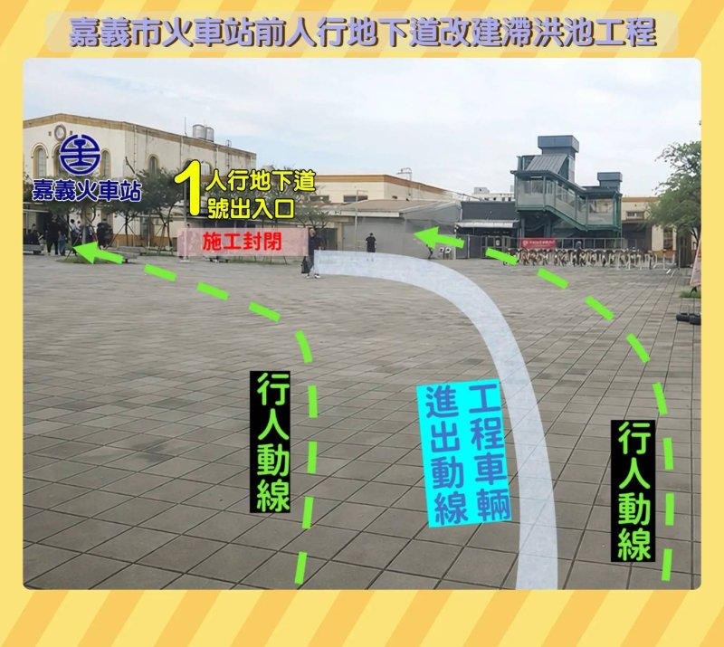 行人動線 行人動線