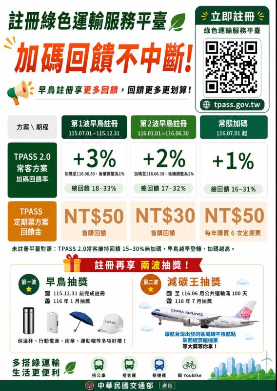 綠色運輪服務平台海報 綠色運輪服務平台海報