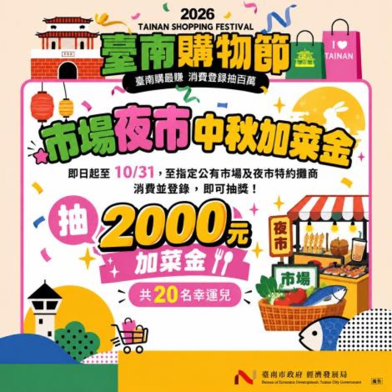 2026臺南購物節登錄金額已破10億元，南市府歡迎民眾在連假期間走訪臺南再抽加菜金