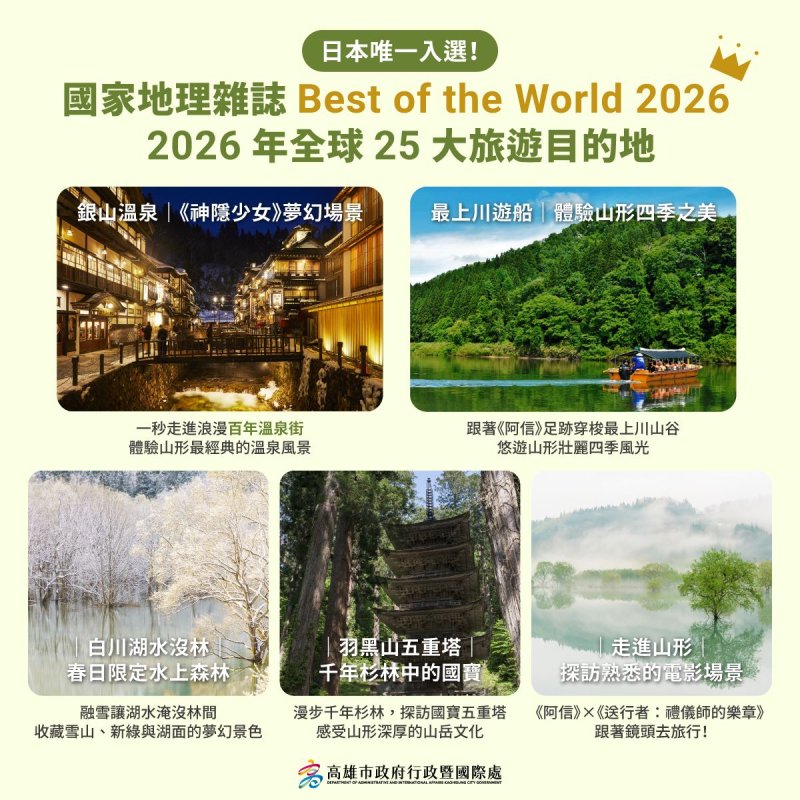 高雄市民限定景點互惠城市再加一