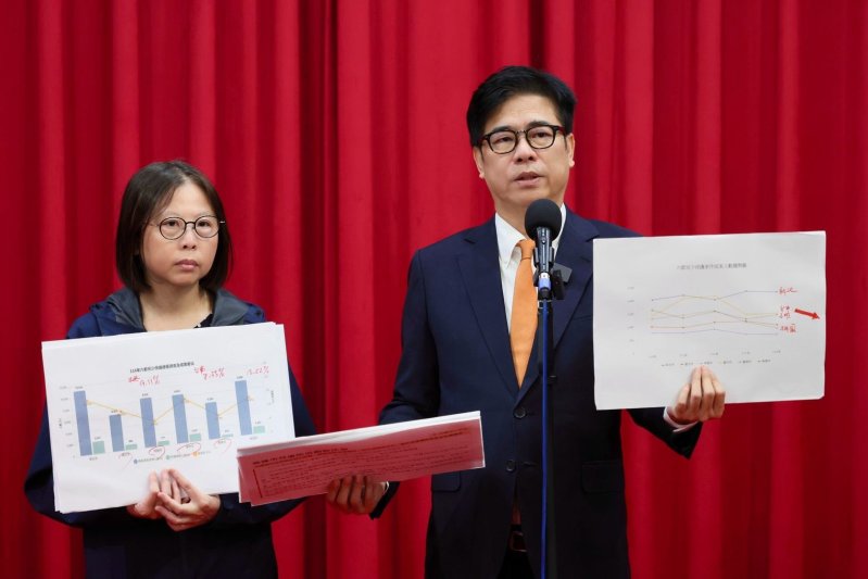 針對議員關心兒虐議題，市長陳其邁今(12)日表示，對於任何兒虐案件，他深感遺憾