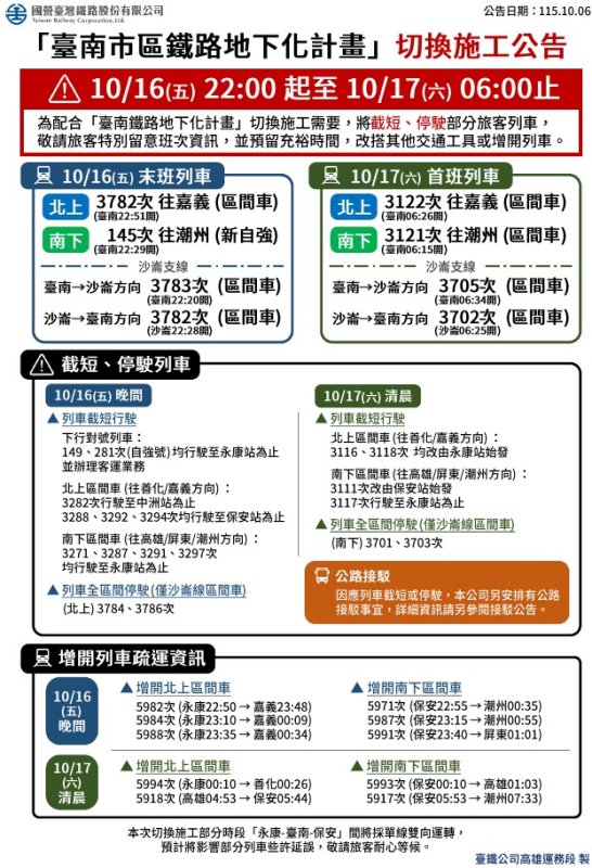 臺鐵-切換施工公告 臺鐵-切換施工公告