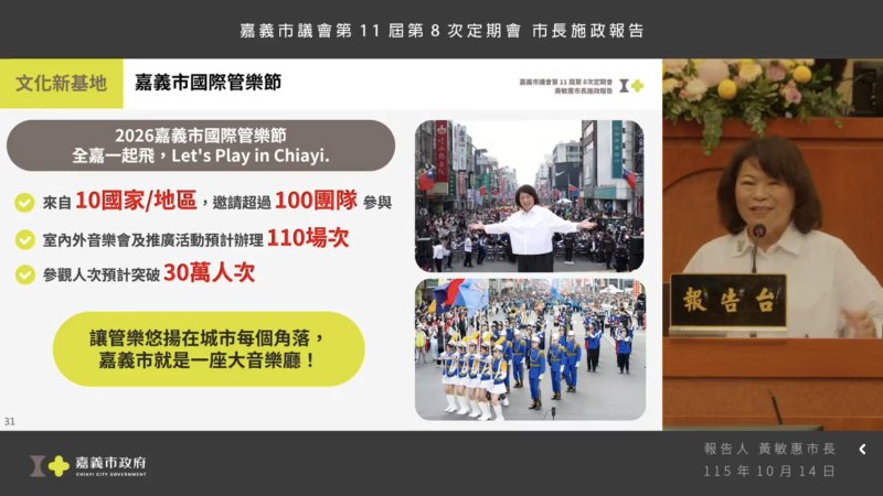 嘉義市長黃敏惠今(14)日率領市府團隊赴市議會第11屆第8次定期會,進行任內最後一次施政報告 嘉義市長黃敏惠今(14)日率領市府團隊赴市議會第11屆第8次定期會,進行任內最後一次施政報告
