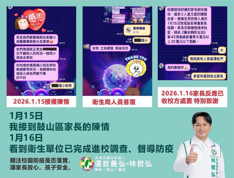 鼓山某國小疑腸病毒群聚　林哲弘1/15接家長陳情急聯繫衛生單位　1/16獲家長致謝