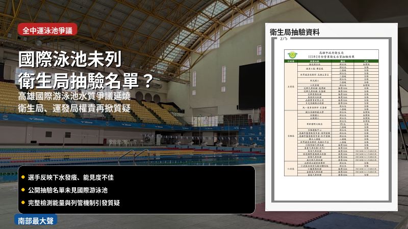 全中運泳池風波越查越大　高雄國際游泳池竟未見衛生局抽驗名單　監管空窗誰來負責？
