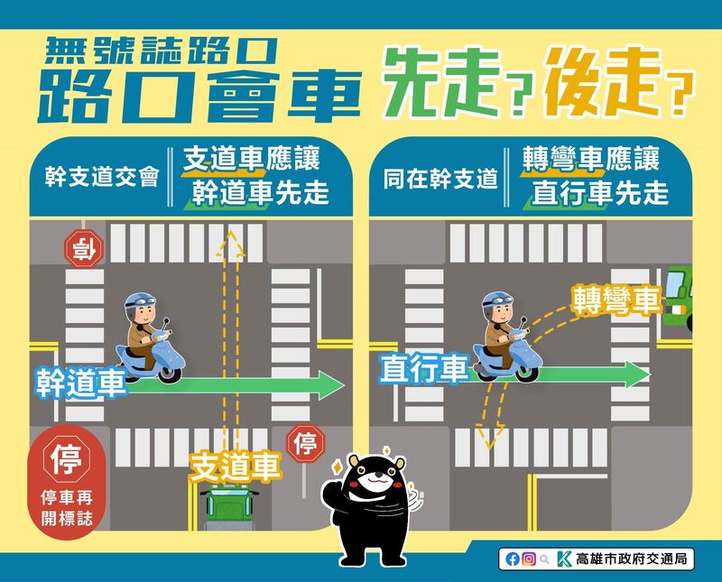 放暑假了 青春並非無敵！青少年三不「不無照、不超速、不分心駕駛」