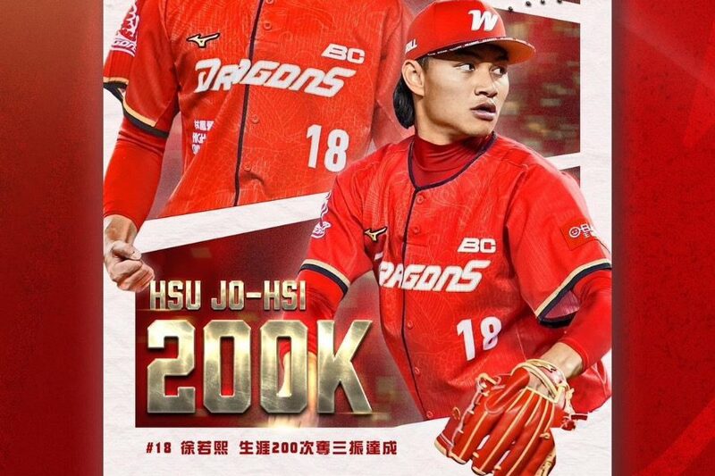 影/《CPBL》徐若熙絕好調飆11次三振K爆兄弟 生涯200K達成(屏東時報)