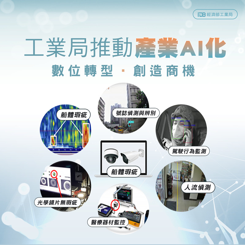經濟部A+企業創新研發計畫通過三大項目 預計創造千億產值