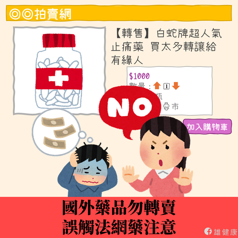旅遊從國外帶回藥品切勿轉賣，避免誤觸法網