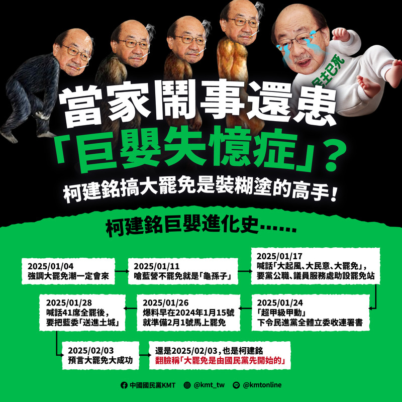   當家鬧事還患「巨嬰失憶症」？ 柯建銘搞大罷免是裝糊塗的高手！ 