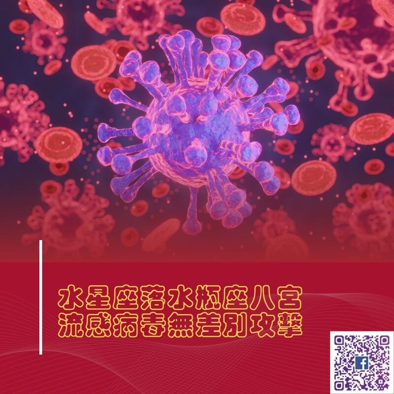  【南星風雨】水星座落水瓶座八宮   流感病毒無差別攻擊